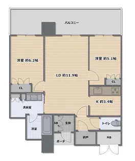 MJR堺筋本町タワー【26階】の間取り