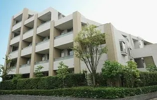 カスタリア自由が丘【2階】の外観