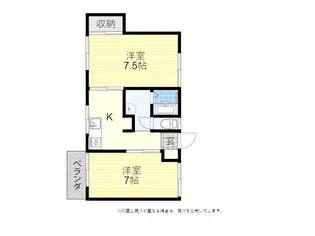 ウッドハイム1【2階】の間取り