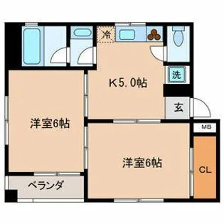 ファミール・コアメゾン【3階】の間取り