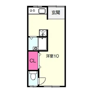 メビウス南花田ハイツ【2階】の間取り