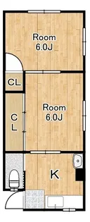 平尾パークハイツ【3階】の間取り