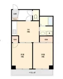 シャルマン【2階】の間取り