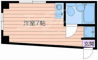 NHハイツ【1階】の間取り