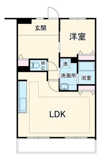 NICアーバンハイム東寺尾【2階】の間取り