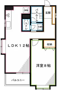 コーポロイヤル【2階】の間取り