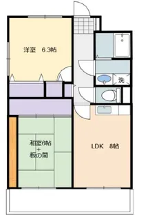 WESTヒルズ新鴻池【6階】の間取り