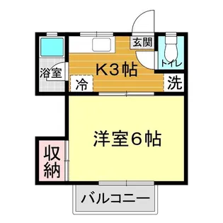 エイトハイツ【1階】の間取り