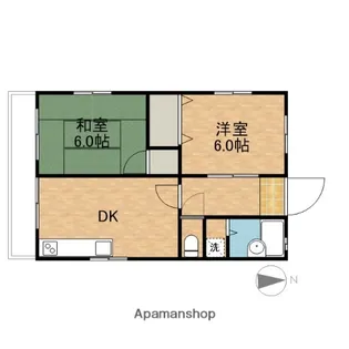 コーポショウサンI【2階】の間取り