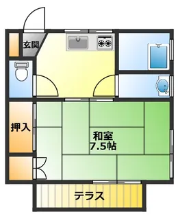 神奈川県川崎市高津区久末【アパート】の間取り