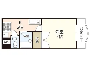 K&KビルドB棟【3階】の間取り