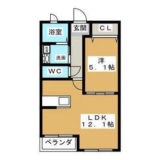 ハートフル杏子【2階】の間取り