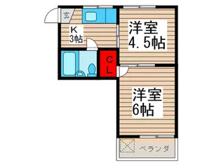 エメラルドサンハイツ【2階】の間取り
