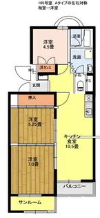 コーポ北陸【1階】の間取り