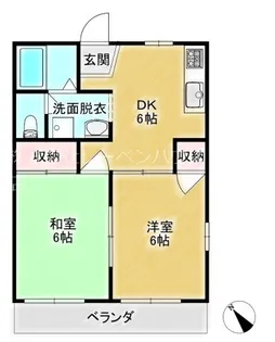 2DKの間取り画像