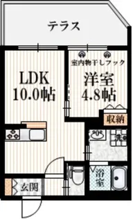 ルボワ阿佐谷【1階】の間取り