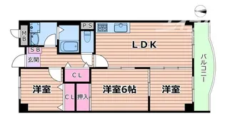 リヴァーウインド【5階】の間取り