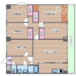 ヴィラフェニックス【2階】の間取り