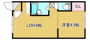 第36日研ハイツ【2階】の間取り