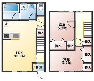 フルーメン鹿又IIの間取り