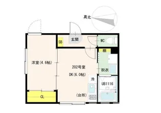 ハーモニーテラス大森II【2階】の間取り
