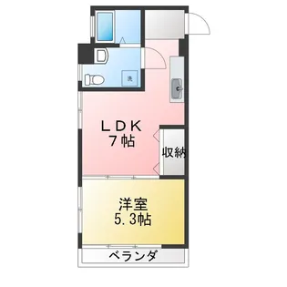 高久ビル【3階】の間取り