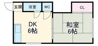 第1七福荘【2階】の間取り
