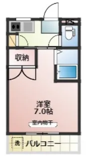 パークプレイス平井I【4階】の間取り