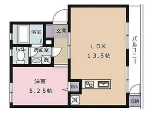 スガノマンション【4階】の間取り