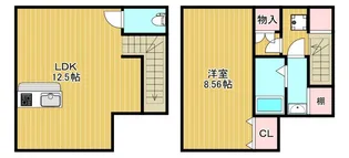 RAS旗の台の間取り