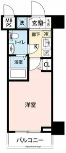 エクセリア旗の台【2階】の間取り