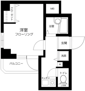 サンテミリオン千鳥町【5階】の間取り