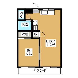 コーポひまわり【2階】の間取り