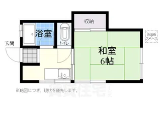 第六田中荘【1階】の間取り