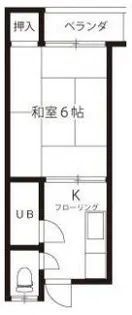 みよし荘【2階】の間取り