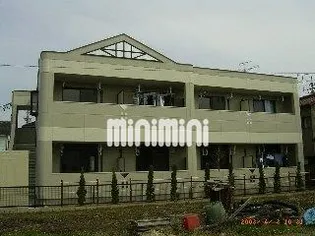 グランコートサノ【1階】の外観