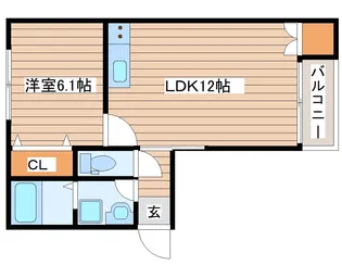 1LDKの間取り画像