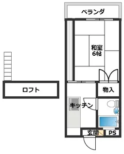 NS長尾ビル【3階】の間取り