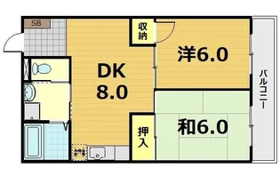 パストラル駒沢【2階】の間取り