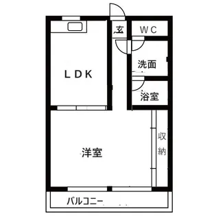 オクシンシティハイツ【2階】の間取り