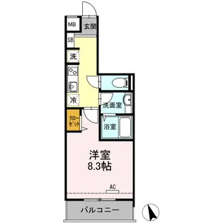 PLUM VILLAGE【2階】の間取り