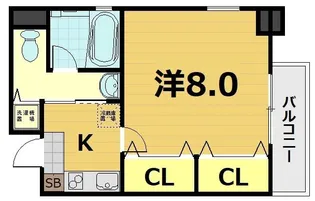 SHICATA ONZE BLDG【6階】の間取り