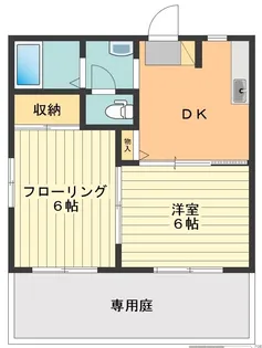 オリンピアB【1階】の間取り