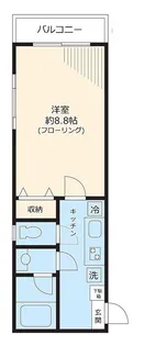Centelleo押上【2階】の間取り
