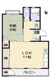 アベニュー原宿【2階】の間取り