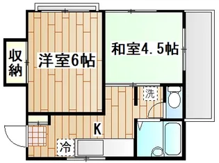 小美屋ビル【2階】の間取り