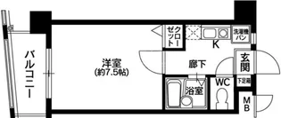 奈良屋グロリアス【5階】の間取り