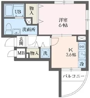 ウィンベルデュエット恵比寿2【3階】の間取り