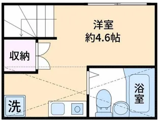 サークルハウス上井草【2階】の間取り