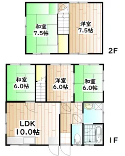 岡山県岡山市中区平井7【一戸建】の間取り